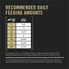 imagePurina Pro Plan Complete Essentials Shredded Blend Chicken and Rice Dog Food Dry Formula with Probiotics for Dogs  5 lbChicken  Rice