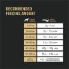 imagePurina Pro Plan Complete Essentials Shredded Blend Salmon and Rice Dog Food Dry Formula with Probiotics for Dogs  33 lb BagTurkey  Rice