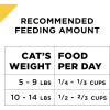 imagePurina Pro Plan Senior Cat Food With Probiotics for Cats Chicken and Rice Formula  32 lb BagSalmon  Rice