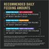 imagePurina Pro Plan Urinary Cat Food Wet Variety Pack Urinary Tract Health Chicken Beef and Chicken and Turkey and Giblets  Pack of 36 3 oz Cans