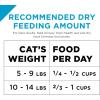 imagePurina Pro Plan Urinary Tract Cat Food Chicken and Rice Formula  22 lb BagChicken  Rice