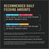 imagePurina Pro Plan Urinary Tract Wet Cat Food Variety Pack Urinary Tract Health Beef and Chicken Entrees  Pack of 12 55 oz Cans