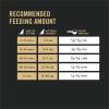 imagePurina Pro Plan With Probiotics High Protein Dry Kitten Food Chicken ampamp Rice Formula  7 lb BagChicken  Rice
