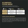 imagePurina Pro Plan With Probiotics High Protein Dry Kitten Food Chicken ampamp Rice Formula  7 lb BagShredded Blend Turkey  Rice