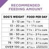 imagePurina Pro Plan Active  High Protein 2717 Dry Dog Food