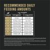 imagePurina Pro Plan Adult 7 Plus Weight Management Shredded Blend Chicken and Rice Formula Senior Dog Food  18 lb Bag18 Pound Pack of 1