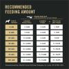 imagePurina Pro Plan Canned Dog Food Sensitive Skin ampamp Stomach Salmon ampamp Rice 13 oz 12 Pack