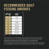 imagePurina Pro Plan Complete Essentials Classic Pate Dog Food Beef and Rice Entre  Pack of 12 13 oz Cans