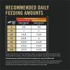 imagePurina Pro Plan Complete Essentials Wet Dog Food Chicken and Rice Entree and Beef and Rice Entree Variety Pack  Pack of 12 13 oz Cans13 Ounce Pack of 12