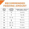 imagePurina Pro Plan Grain Free Wet Puppy Food Classic Chicken Entre  Pack of 12 13 oz CansBeef  Salmon