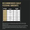 imagePurina Pro Plan Grain Free Wet Puppy Food Classic Chicken Entre  Pack of 12 13 oz CansTurkey  Rice