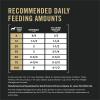 imagePurina Pro Plan Grain Free Wet Puppy Food Classic Chicken Entre  Pack of 12 13 oz CansTurkey  Rice