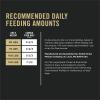 imagePurina Pro Plan Gravy Wet Dog Food for Large Dogs Large Breed Chicken and Rice Entre  Pack of 12 13 oz Cans