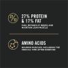 imagePurina Pro Plan High Protein Dog Food Small Bites SPORT 2717 Lamb and Rice Formula  375 lb BagLamb  Rice