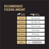 imagePurina Pro Plan High Protein Dog Food With Probiotics for Dogs Shredded Blend Chicken ampamp Rice Formula  18 lb BagBeef  Rice