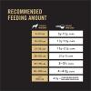 imagePurina Pro Plan High Protein Dog Food With Probiotics for Dogs Shredded Blend Chicken ampamp Rice Formula  18 lb BagChicken  Rice