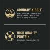 imagePurina Pro Plan High Protein Dry Puppy Food Chicken and Rice Formula  6 lb BagChicken  Rice Shredded Blend