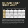imagePurina Pro Plan High Protein Dry Puppy Food Chicken and Rice Formula  6 lb BagLamb  Oat
