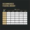 imagePurina Pro Plan High Protein Puppy Food DHA Lamb ampamp Rice Formula  34 lb BagChicken  Rice