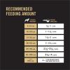 imagePurina Pro Plan Sensitive Skin and Sensitive Stomach Dog Food Lamb and Oat Meal Formula  16 lb BagSalmon  Rice