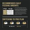 imagePurina Pro Plan Sensitive Skin and Sensitive Stomach Dog Food Lamb and Oat Meal Formula  16 lb BagSalmon
