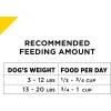 imagePurina Pro Plan Small Breed Dog Food With Probiotics for Dogs Shredded Blend Chicken ampamp Rice Formula  6 lb BagChicken