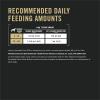 imagePurina Pro Plan Small Breed Weight Management Dry Dog Food Shredded Blend Chicken and Rice Formula  6 lb Bag6 Pound Pack of 1