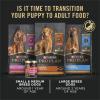 imagePurina Pro Plan Sport High Protein Wet Puppy Food Beef and Rice Entree and Chicken and Rice Entree Variety Pack  Pack of 12 13 oz Cans