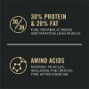 imagePurina Pro Plan Sport Performance 3020 Beef and Bison Formula Dry Dog Food  6 lb BagChicken  Rice