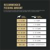 imagePurina Pro Plan Sport Performance 3020 Beef and Bison Formula Dry Dog Food  6 lb BagChicken  Rice