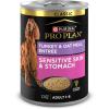 imagePurina Pro Plan Sensitive Skin and Stomach Dog Food Dry Adult Salmon ampamp Rice Formula Digestive Health  16 lb BagTurkey