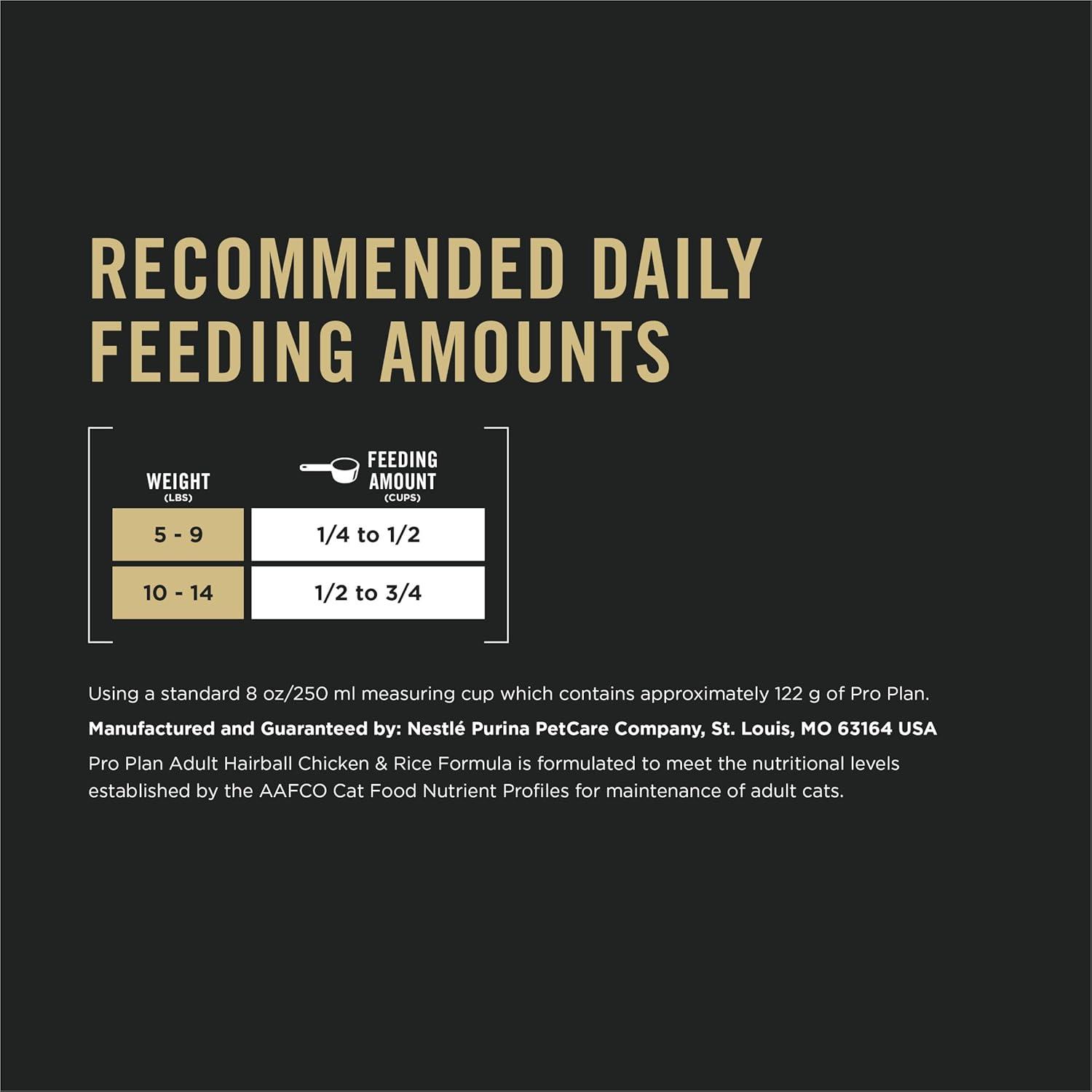 imagePurina Pro Plan Adult Hairball Control Cat Food Chicken and Rice Formula  16 lb BagChicken  Rice