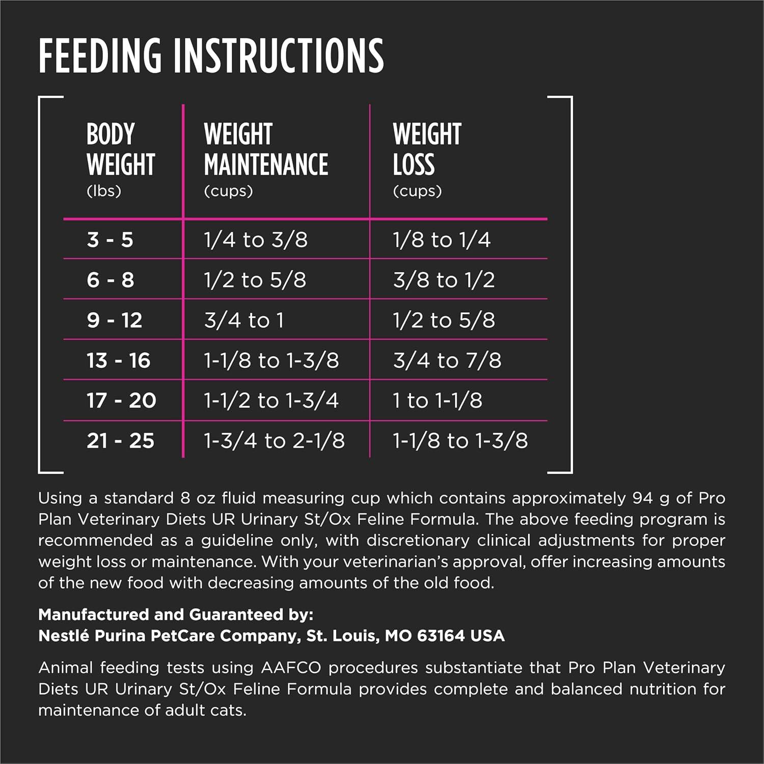 imagePurina Pro Plan Veterinary Diets UR Urinary StOx Feline Formula Dry Cat Food  6 lb Bag6 Pound Pack of 1