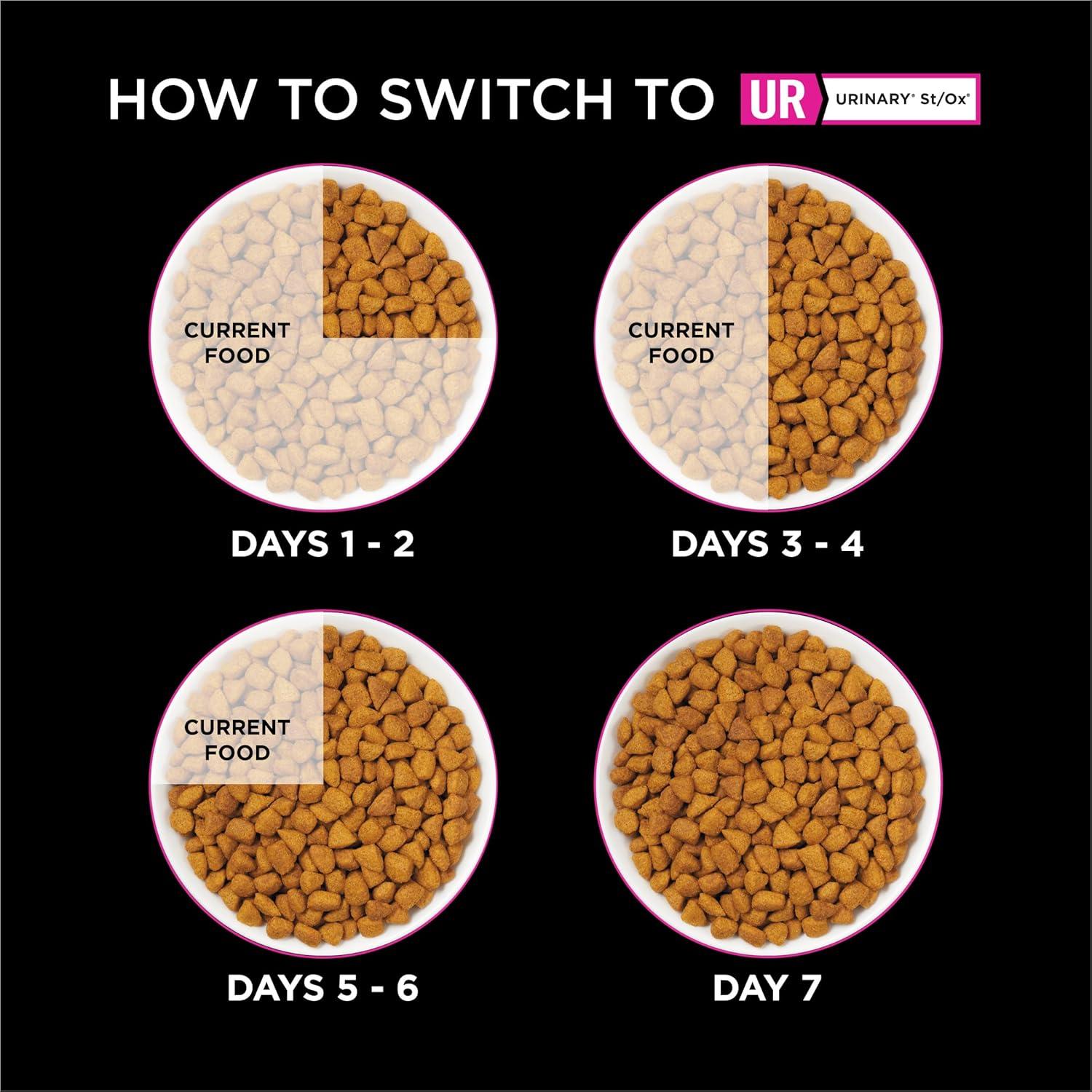 imagePurina Pro Plan Veterinary Diets UR Urinary StOx Feline Formula Dry Cat Food  6 lb Bag6 Pound Pack of 1