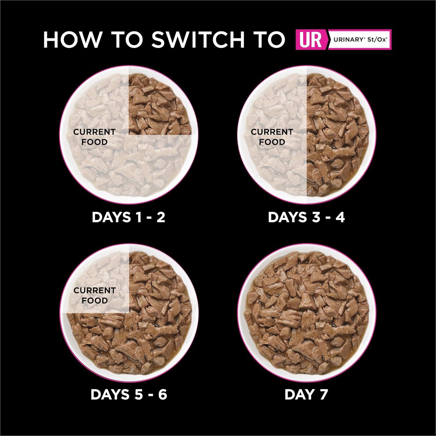 imagePurina Pro Plan Veterinary Diets UR Urinary StOx Savory Selects Feline Formula Salmon Recipe in Sauce Wet Cat Food  Pack of 24 55 oz CansTurkey SS