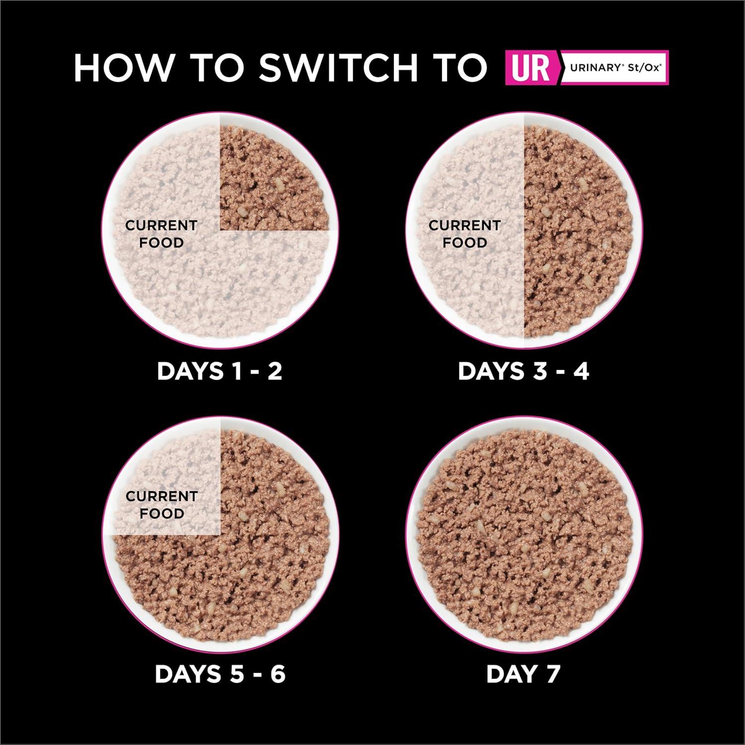 imagePurina Pro Plan Veterinary Diets UR Urinary StOx Savory Selects Feline Formula Salmon Recipe in Sauce Wet Cat Food  Pack of 24 55 oz CansUnflavored